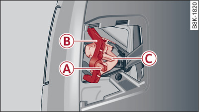 Boot lid: Removing the bulb carrier